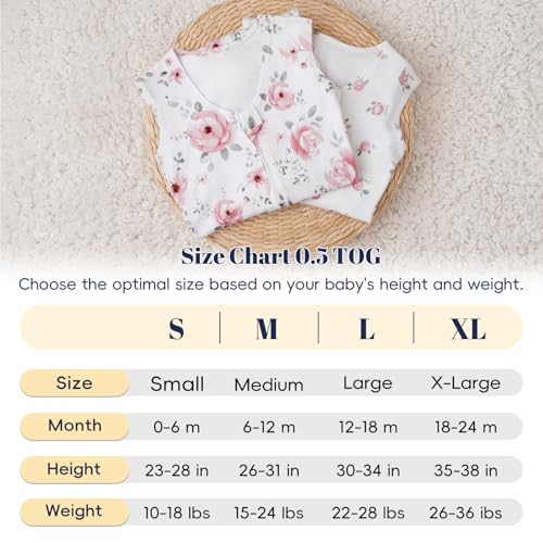 Image of PHF 2 Pack Baby Wearable Blanket 12-18 Months, Rayon Derived from Bamboo, Ultra Soft TOG 0.5 Baby Wearable Blankets with 2-Way Zipper, Large Size, Floral