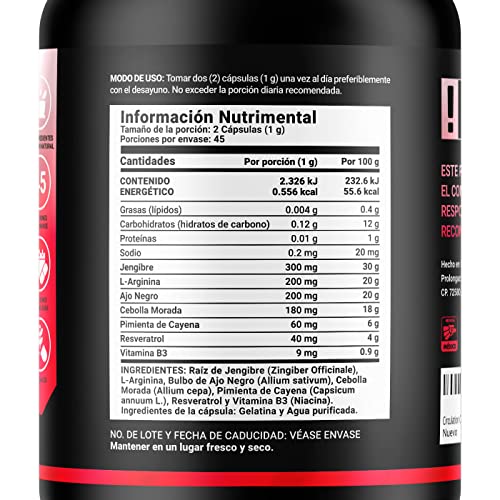 Vitamínicos, Imagen adicional