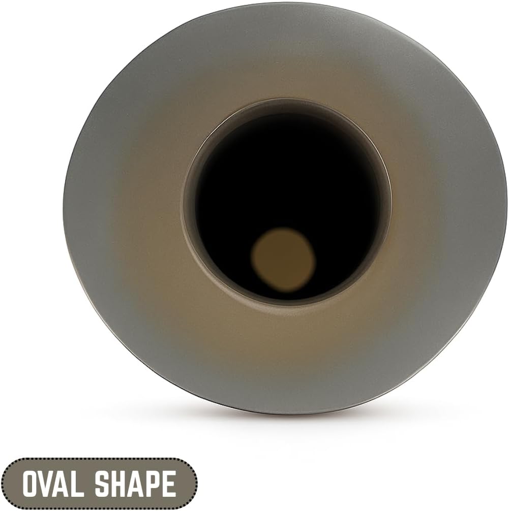 BENCH WIZARD Oval Shaped Step Mandrel | 4 Step Sizes 2.25", 2.5", 2.75", 3" | Heavy Duty Chrome Plated Steel Construction | Great For Designing Oval-Shaped Jewelry Including Bracelets and Bangles