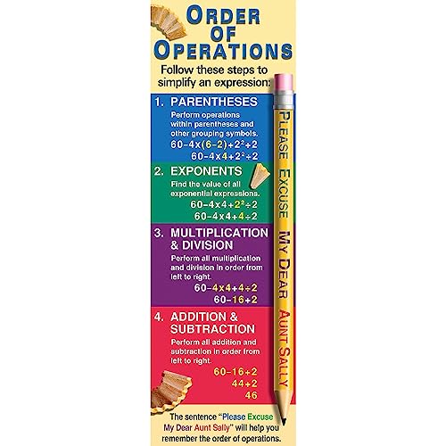 McDonald Publishing Order of Operations Colossal Poster (V1650)