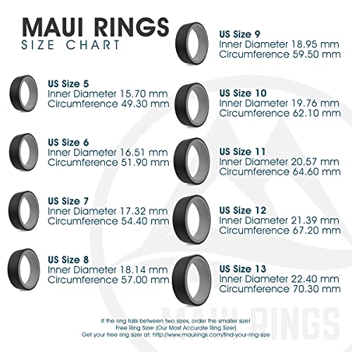MAUI RINGS Silicone Ring Women Mens Ring Mens Silicone Ring Men Silicone Rings For Men Unique Wedding Gifts Rubber Rings Men Wedding Gifts For Couples Unique Rubber Rings Women4