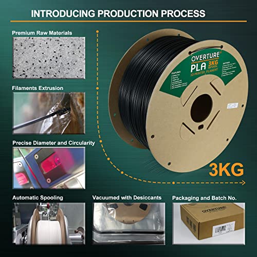 Overture Pla Filament 1.75Mm Pla 3D Printer Filament, 3Kg Cardboard Spool (6.6Lbs), Dimensional Accuracy +/- 0.03Mm, Fit Most Fdm Printer(Black 3Kg-1 Pack) #TOP4