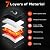 Heated Gloves for Men Women 7.4V Battery 22.2WH Rechargeable Heated Ski Gloves Touchscreen Waterproof Electric Heated Fishing Gloves for Winter Outdoor Work Skiing Hiking Camping Raynaud Riding(L)