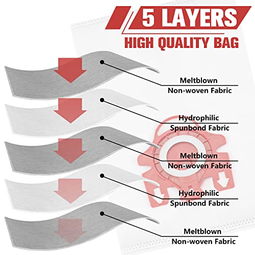 3D Airclean Dust Bags Replacement For Miele Fjm Vacuum Compact C2 Compact C1 Complete C1 S241 S290 S300I S500 S700 S4 S6 Series (Pack Of 10) With 3 Motor Protection Filters 3 Air.clean Filters #TOP1