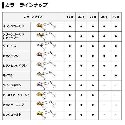ダイワ(DAIWA) ヒラメ フラットジャンキー ロデムヘッド 21g ケイムラネオン ルアー 6枚目