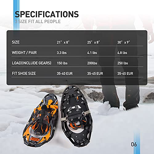 G2 Go2Gether G2-17201 21 Inches Orange Light Weight Snowshoes thumb #6