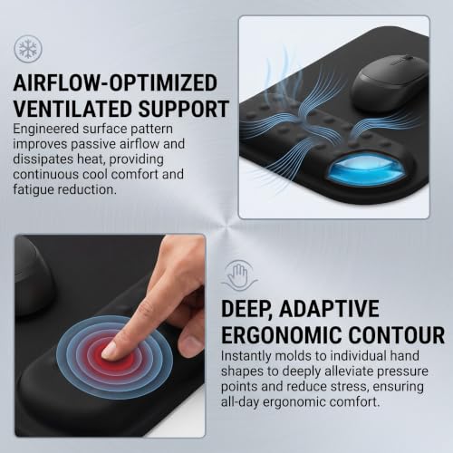 Image of PU Vegan Leather Ergonomic Mouse Pad with Wrist Rest| Memory Foam Wrist Support Non-Slip Base Wrist Pain Relief | Comfortable Mouse Pad for Office, Laptop, Computer & Gaming - Black