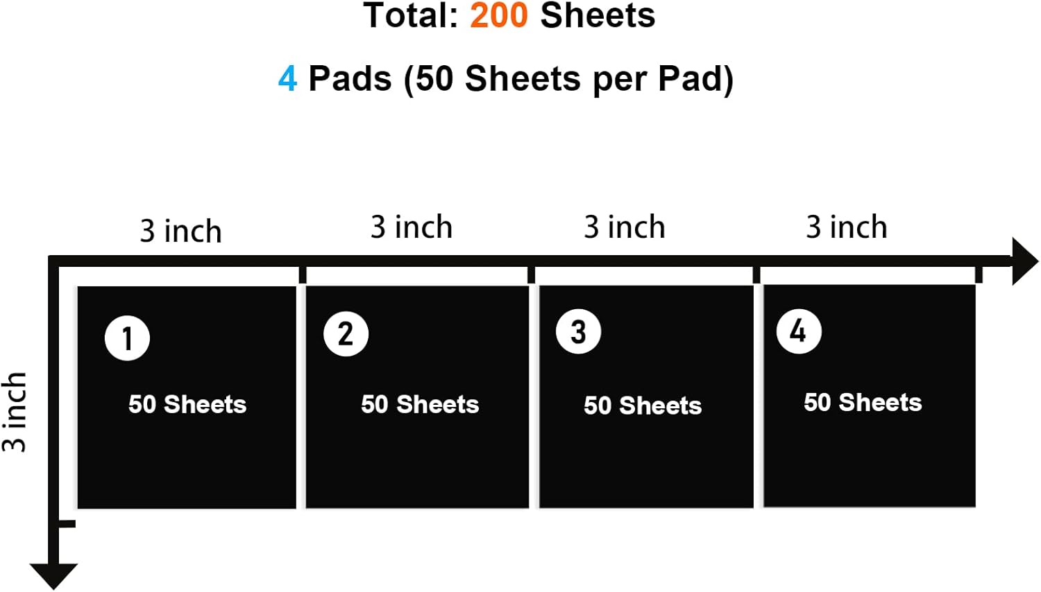 200 Sheets Transaprent Sticky Notes 3" X 3" for School Office Supplies image 2