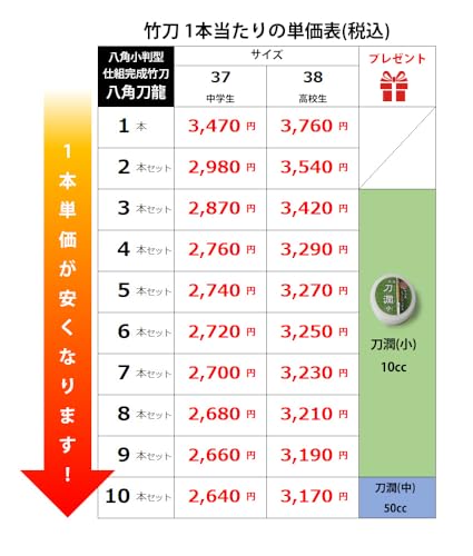 剣道屋 剣道竹刀 八角小判型 八角刀龍 39男子用