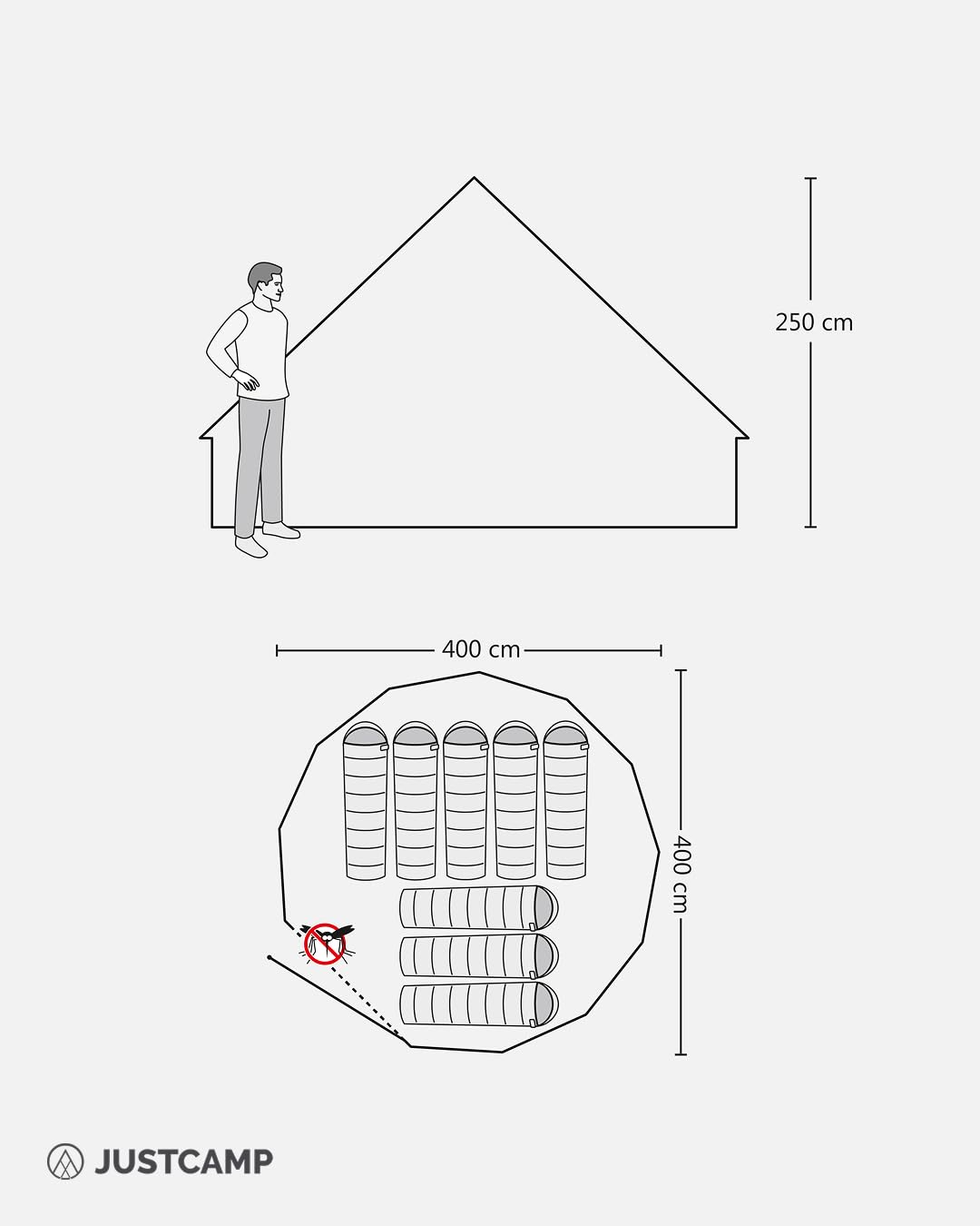 JUSTCAMP Bell 8 Tipi Tente - Tente de Camping extérieure 8 Personnes/Places (Jusqu’à 10), 4 Saisons, familiale, imperméable, Premium XXL géante - 4 x 4 x 2,5 m - 12,5kg - Menthe
