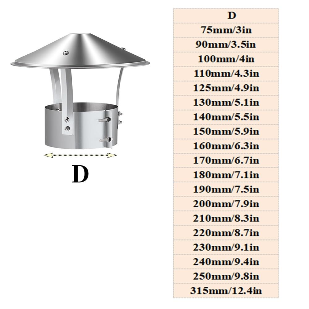 Sombrerete Chimenea 90/110/125/150/160/190MM - Sombreros para Chimeneas - Caperuza Salida de Humos - Cubierta de Tubo de Techo para Tubos de Estufa(200mm)