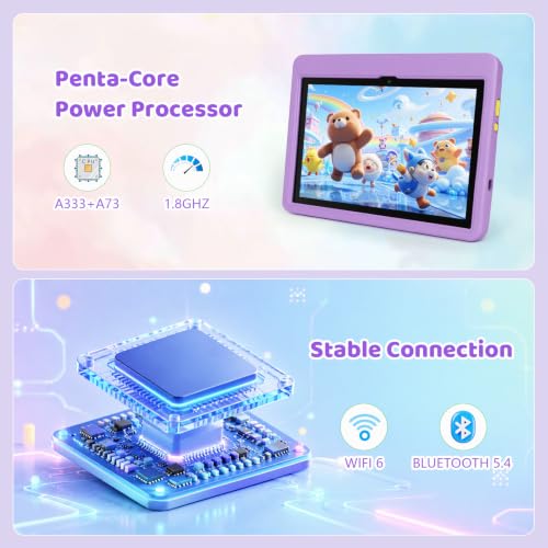 Image of Tablet 10 inch Android 16 Tablet for Kids, 24GB RAM 128GB ROM 1TB Expand, Kids Learning Tablet with Parental Control, Shockproof Case, Eye Protection HD IPS Screen, 6000mAh WiFi 6, Purple
