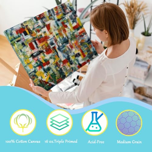 Gallery Wrapped Large Stretched Canvases for Painting 36x48 Inch 1-Pack, 16 oz Triple Primed Acid-Free 100% Cotton Blank Canvas, Spline Large Canvas for Oil Paint Acrylics Pouring & Wet Art Media by Artkey - Image 3