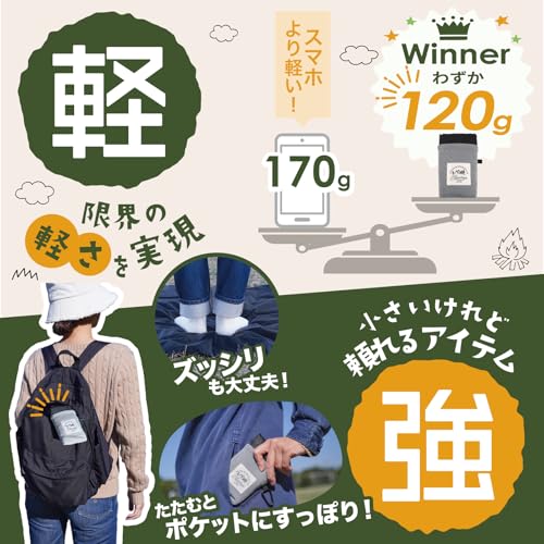 エルビナ レジャーシート 100x140cm コンパクトモデル