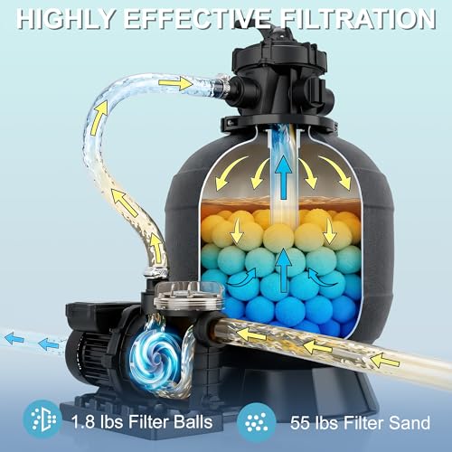 Image of LANCHEZ Sand Filter Pump for Above Ground Pool, Pool Pumps Above Ground, Pool Sand Filter with 7-Way Valve, 13in(3,500GPH)