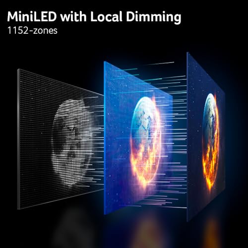 Image of acer Nitro 27 inch WQHD 2560 x 1440 Gaming IPS MiniLED Monitor | AMD FreeSync Premium | 320Hz Refresh Rate | Up to 0.5ms | AdobeRGB 99% | 1 x Display Port 1.4 & 2 x HDMI 2.1 Ports | XV275U F3biipprx