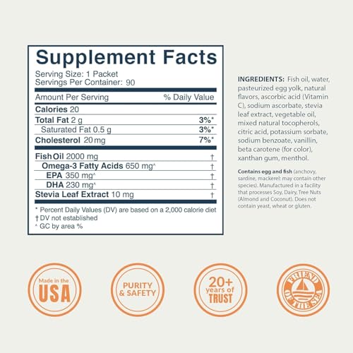 Coromega Omega 3 Fish Oil Supplement, 650mg of Omega-3s with 3X Better Absorption Than Softgels, Orange Flavor, 90 Single Serve Squeeze Packets - Thumbnail 2