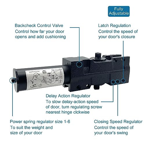 Image of SOPHIA Commercial Door Closer Heavy Duty, Automatic Door Closer, ADA Compliant & UL Listed, Door Hydraulic Closer, Delayed Action, Adjustable Spring Size 1-6 for Heavy Traffic, Grade 1, Matte Black