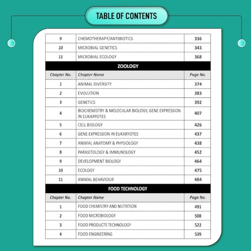 Image of GATE Life Science PYQ Book 2027 | Previous Year Solved Papers (2000-2026) with Detailed Explanations | Best Seller PYQ Book for GATE XL Life Science Exam in India | Two Brothers