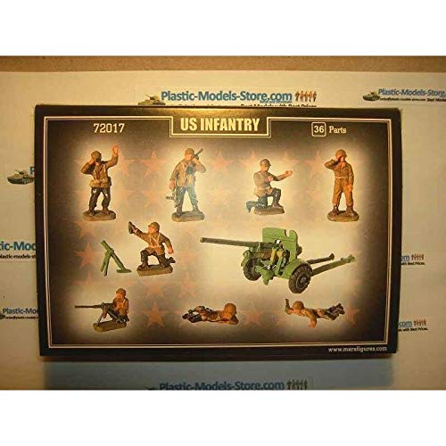 Amazon.com: Mars Figures 72017-1/72 U.S. Infantry with 27mm Guns 4