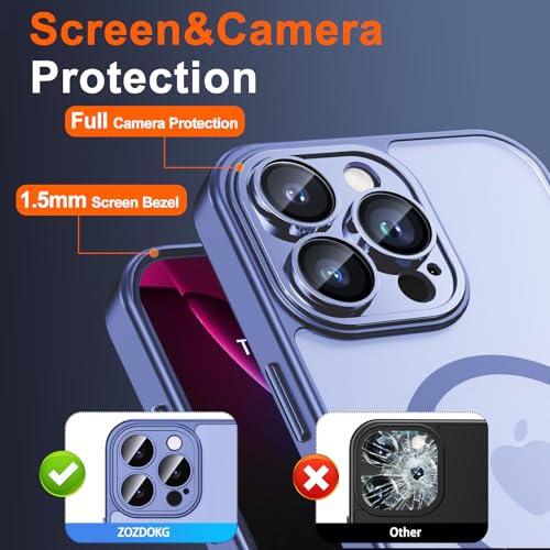 Image of for iPhone 14 Pro Max Case with Privacy Screen Protector,Light Blue