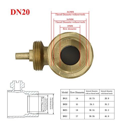 Válvula motorizada de latón de 220V con dos vías para control eficiente de fluidos en DN20 6
