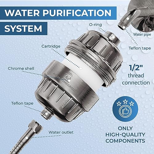 AquaHomeGroup Filtro de chuveiro de 20 estágios com vitamina C E para água dura – Filtro de água de