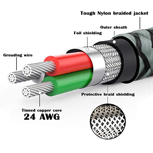 Ruaeoda 3.5Mm Aux Audio Cable 30 Ft, Aux Cord Braid 3.5Mm To 3.5 Mm Stereo Audio Cable 1/8 Shielded Aux Headphone Cable Extension Male To Male Outdoor Auxillary Stereo Audio Cable Cord #TOP4