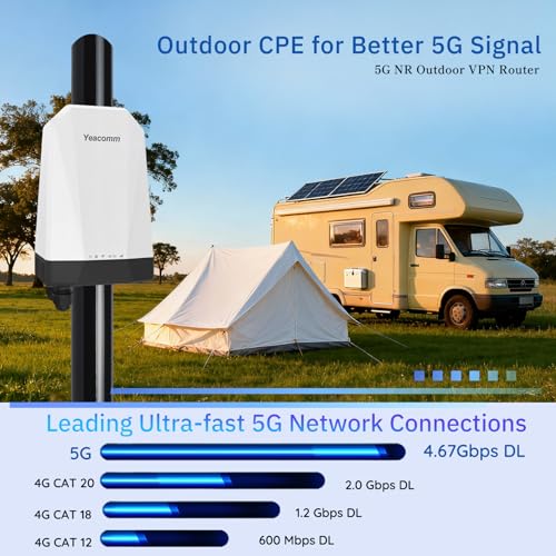 Image of Outdoor 5G Router with SIM Card Slot, NR SA NSA CPE 5G Modem Cellular Routers Gateway /Bridge /Wireless, IP67 Waterproof, T-Mobile & AT&T, 4X4 MIMO,802.3af POE,Band Lock,VPN, for Farm,Yard,RV