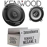 Es beschreibt das genaue Automodell für dieses Lautsprecherset