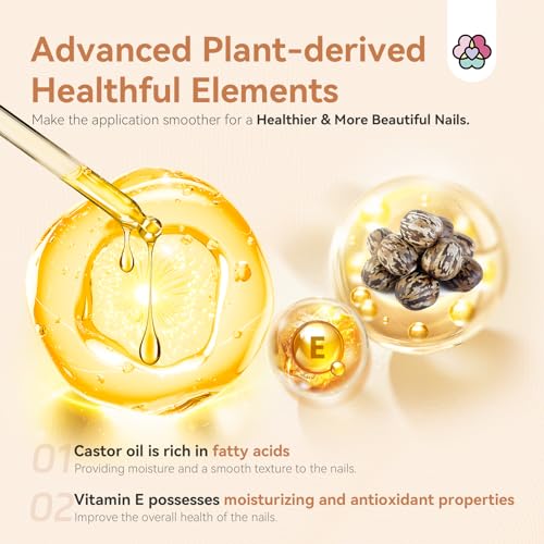 Saviland Nail Polish Sets for Fingernail: 12x10ML Quick Dry Nail Polish Classic Trendy Colors Nail Polish Regular Nail Varnish Set with Base Top Polish Coat Nail Polish Kit for Women Nail Lacquer Gift - Image 4