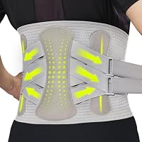 aoFIT Pain Relief Lower Back Brace