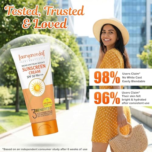 Image of Aryanveda Sunscreen Cream Spf 50 PA+++, With Broad Spectrum Defence, UVA & UVB Protection, Lightweight, No White-Cast, Sweat And Water Resistant, For Men & Women Suits All Skin Types 67 gm