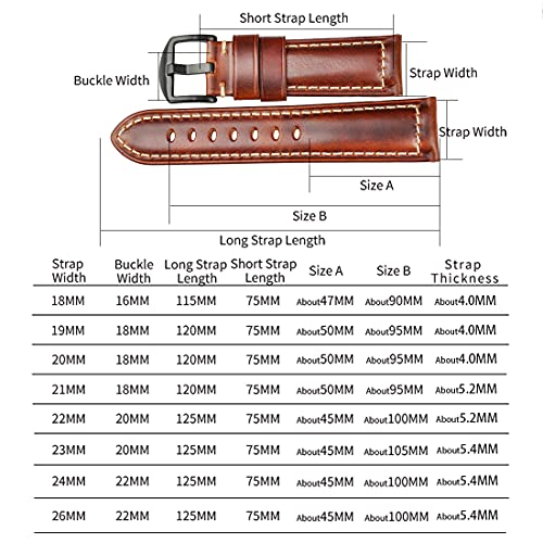 Rezero Maikes Vintage Oil Wax Leather Watch Band Light Brown 22Mm 24Mm 26Mm Watch Strap With Buckle Watchband ¡­ #TOP2
