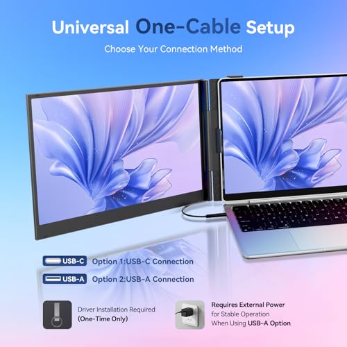 Image of Laptop Screen Extender 15.3 inch Triple - One Cable Connection Portable Monitor Ultra-Light & Ultra-Slim 2.74lbs 1200P FHD IPS Extra Screen for 13 inch-17.3 inch Laptops Compatible with Wins /Mac /Android /Chrome