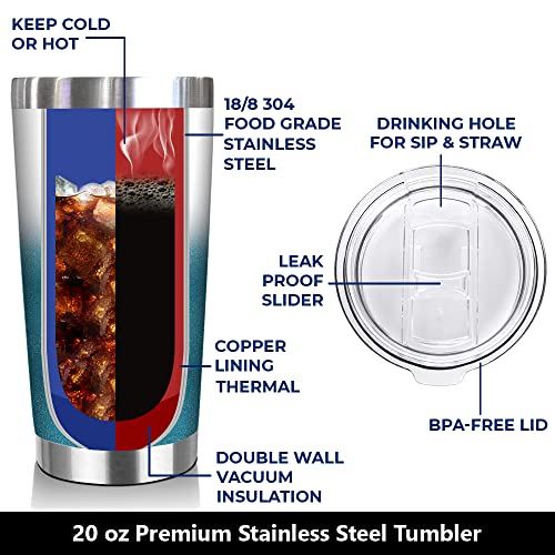 Retirement Gifts For Women 2023 - Retired Gifts For Women - Female Retirement Gifts - Coworker Leaving Gifts, Farewell Gifts, Goodbye Gift For Women, Colleagues, Coworkers, Friends - 20 Oz Tumbler #TOP2