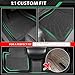 Floor Mats for Subaru Crosstrek 2013-2017 & Impreza 2012-2016, 2016 Crosstrek Floor Mats & Cargo Liner, Waterproof Anti-Slip, TPE Summer Winter Non-Slip Impreza Cargo Mat