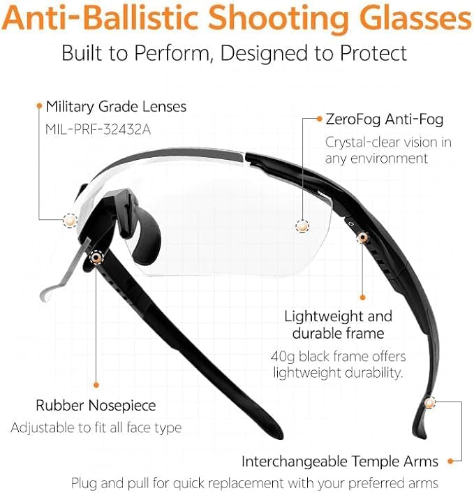 NEW GLORY Shooting Glasses Military Grade, Safety Eyewear for Men and Women, Shatterproof Eye Protection for Combat, Hunting, Shooting and Airsoft, UV Protection, Anti-Fog, Pack of Three lens