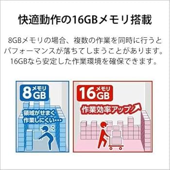Amazon.co.jp: FMVA53H2L LIFEBOOK AH 15.6型 Ryzen 7/16GB