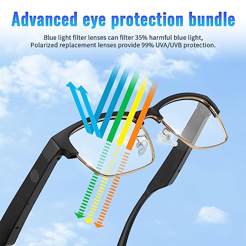 Image of Smart Glasses for Men Women, Open-Ear Audio Bluetooth Glasses | Blue Light Filter & Polarized Sunglasses Lenses, Built-in Mic and Speaker, Touch Control, Hands-Free Calls /Music, Work Relax