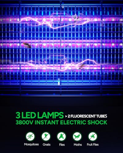 Buzbug LED Indoor Bug Zapper