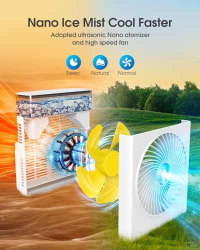 Drchop P40 Misting Fan Portable thumb #3