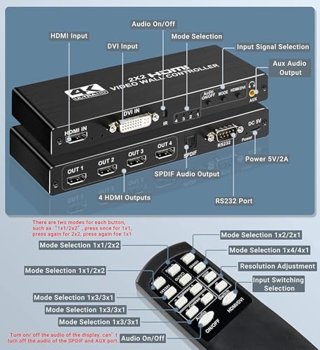Controlador de pared de video HDMI 4K 2x2 con 8 modos de visualización y control RS232 2
