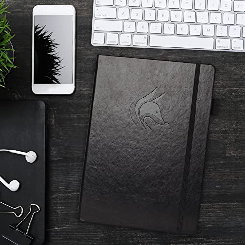 Clever Fox Accounting Ledger Book – Accounting Log For Small Businesses & Personal Use – Columnar Journal For Tracking Money, Expenses, Deposits & Balance – Hardcover, Large, 7X10″ (Black) #TOP5