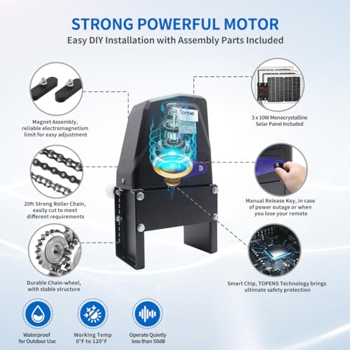 Topens DKC1100S Solar Sliding Gate Opener Chain Drive Automatic Gate Motor thumb #3