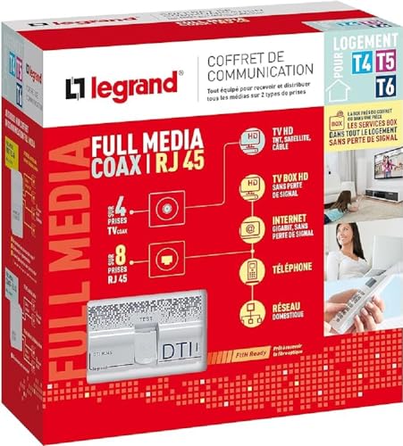 LEGRAND - Coffret de Communication Pré-équipé Full Media - Coffret DTI RJ45 - Pour Distribuer TV...