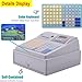81 Keys Electronic Cash Register for Small Businesses, 8-Digit LED Modern and Thermal Receipt Printing Cash Registe with Cash Drawer, Coin compartments Cash Drawer for Supermarkets