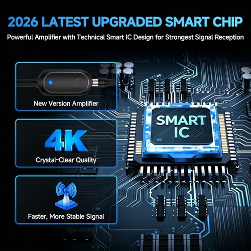 Image of 2026 Upgraded TV Antenna, 5000+ Miles Range Digital Antenna for Smart TV Indoor /Outdoor with Amplifier, 360 Reception HDTV Antenna for Local Channels Supports 4K 8K 1080p All TVs-40ft Coax Cable