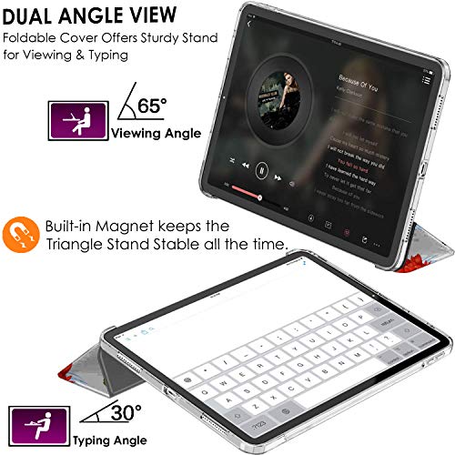 Image of DuraSafe Cases for iPad Pro 12.9 3rd Generation 2018 PC Case A1876 MTEL2HN /A MTEM2HN /A A2014 MTFN2HN /A MTFQ2HN /A A1983 MTHN2HN /A MTHU2HN /A MTJA2HN /A MTJ02HN /A MTJN2HN /A - Birds & Flowers
