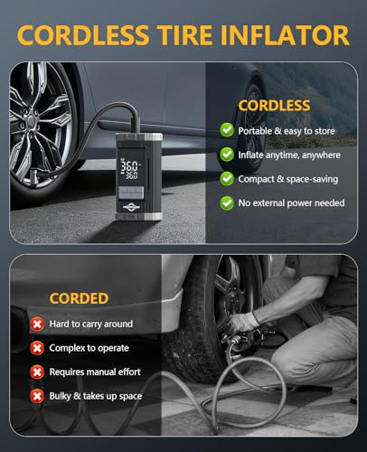 Image of 150 PSI Cordless Rechargeable Tire Inflator Portable Air Compressor | Fast Inflation, Digital Gauge, Auto Shutoff, LED Light, One-Click Start, for Car, Motorcycle, Bike, Sports Ball